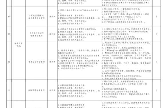 招聘启事 | jinnianhui今年会官网