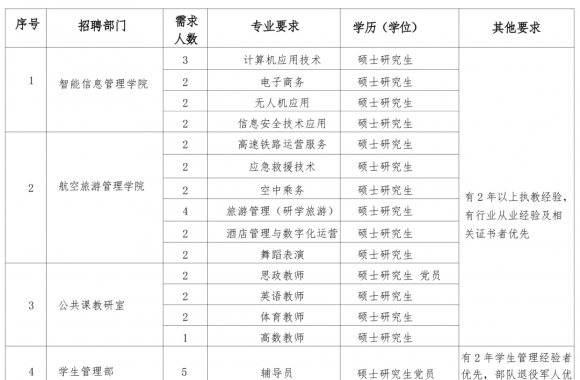jinnianhui今年会官网2025年专任教师招聘公告